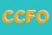Logo di CONFEZIONI CRISTINA DI FALDON O e C (SNC)