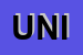 Logo di UNICOLOR SNC