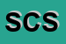 Logo di SERR CASA SRL