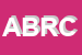 Logo di ATP DI BARBON RENZO e C SAS