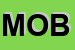 Logo di MOBILEX SRL