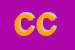 Logo di COMMERCIALE CHIMICA