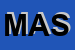 Logo di MASTER SNC