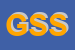 Logo di GIORGIO SPORT SAS