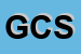Logo di GOURMET COMPANY SRL