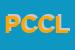 Logo di PASTICCERIA CUZZUOL DI CUZZUOL LEDIO e C SNC