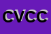 Logo di CIVI DI VENTURIN CLAUDIO e C SNC