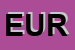 Logo di EUROMOTOR SPA