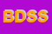 Logo di BUSINESS DATA SERVICE SRL