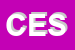 Logo di CESA SAS