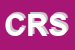 Logo di CONFEZIONI REOS SRL