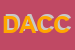 Logo di DUE A DI COLBERTALDO e C SNC