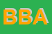 Logo di BAMAC DI BATTAGIN ALDO