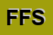 Logo di FAO FLEX SRL