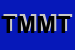 Logo di TN MINUTE DI MINUTE THOMAS