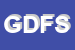 Logo di G D F SRL