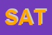 Logo di SATIM SNC