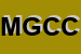 Logo di MOBILMARKET DI GRECO CLAUDIO e C SNC
