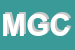 Logo di MOBILMARKET DI GRECO e C (SNC)