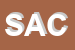 Logo di SACED SNC