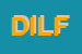 Logo di DOLCI IDEE LES FLEURS DI COMIN LORENZA e C SNC