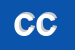 Logo di COLORIFICIO CATI (SNC)