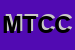 Logo di MECCANICA TREVIGIANA C e C SNC