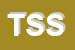 Logo di TEC -SIM SRL