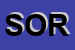 Logo di SORGATO SRL