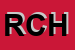 Logo di RCH (SPA)