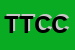 Logo di TCC TECNO CHAIR COMPANY SRL