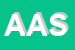 Logo di ASTE ASSICURAZIONI SRL