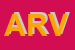 Logo di ARVAL