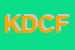 Logo di KRANZ DEUTSCHE DI CIGAIA FERNANDO e C (SNC)