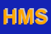 Logo di HIP -MITSU SRL
