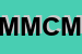 Logo di MACELLERIA DA MASSIMO DI CERVI M E C SAS
