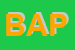 Logo di BAR AI PORTICI
