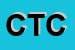 Logo di CAMTEX - TESSITURA CAMEROTTO (SRL)