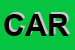Logo di CARTINGROS (SAS)