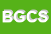 Logo di BETTIN G e C SNC
