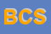 Logo di BRUSSI COSTRUZIONI SRL