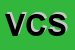 Logo di VERDE CASA SRL