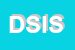 Logo di DEDALUS SISTEMI INFORMATICI SRL