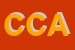 Logo di CORVINOGUALANDI DI CORVINO AMELIA