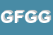 Logo di G F DI GRESPAN GIORGIO e CSAS