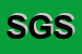 Logo di STYL GRAND SRL