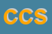 Logo di CALDATO e CAPORALE SNC