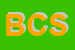 Logo di BG COMPANY SRL