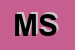 Logo di MAS SRL