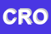 Logo di CROMOVERNICIATURA (SRL)